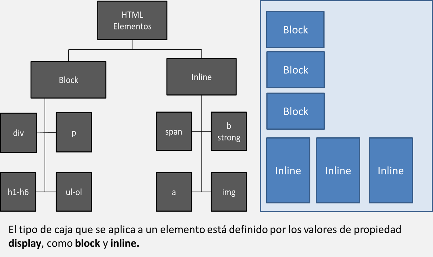 Imagen de ilustración