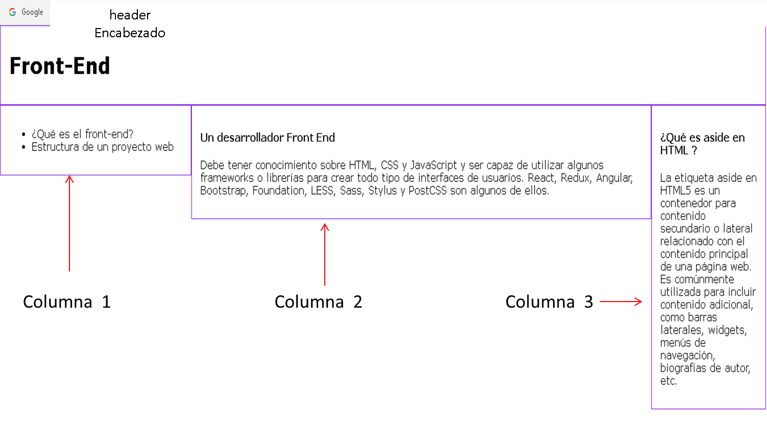 imagen de columnas