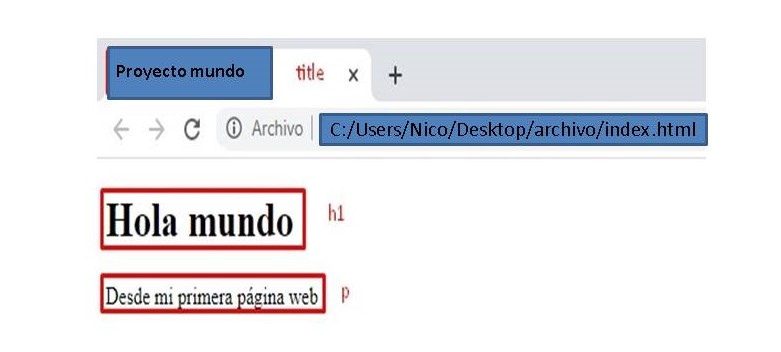 front-end