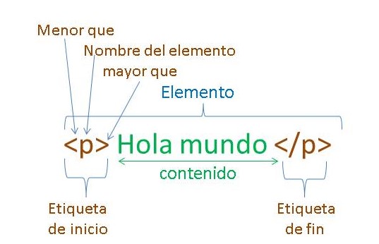 front-end
