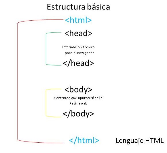 front-end
